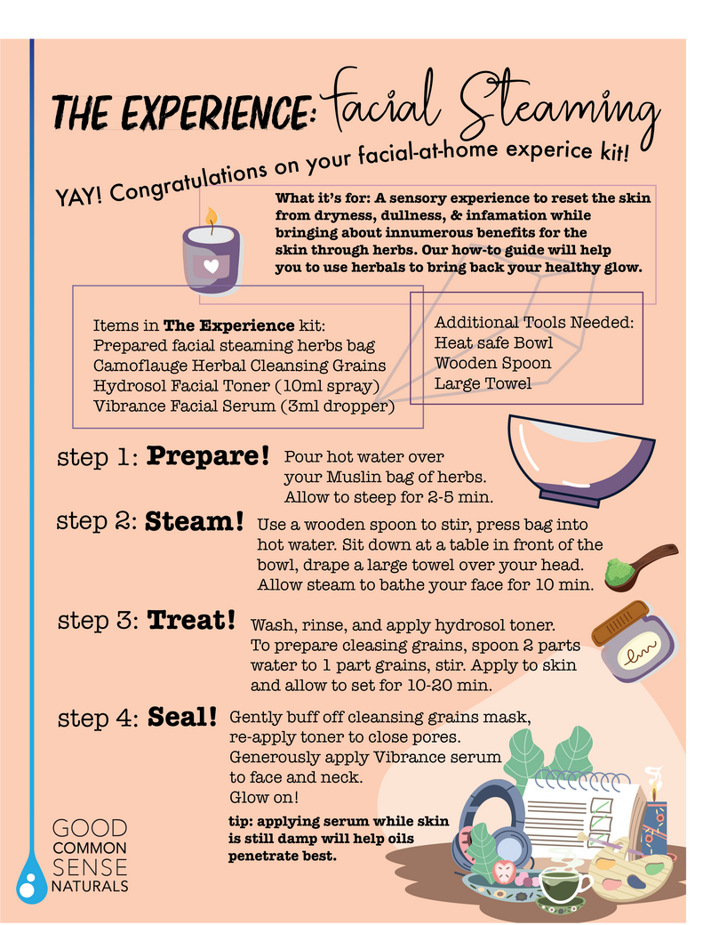 Step-by-step instructions for using Blemish Control Facial Steam